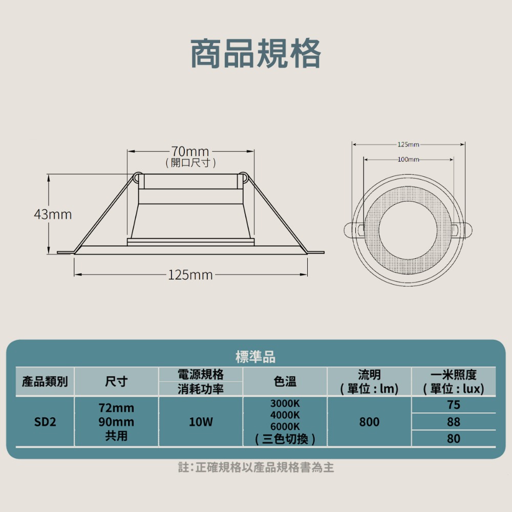 〖小燕子〗含稅 LED 10W 三色記憶崁燈 崁孔 7-9cm  白光/自然光/黃光 可切換 CNS認證 無藍光 光-細節圖3