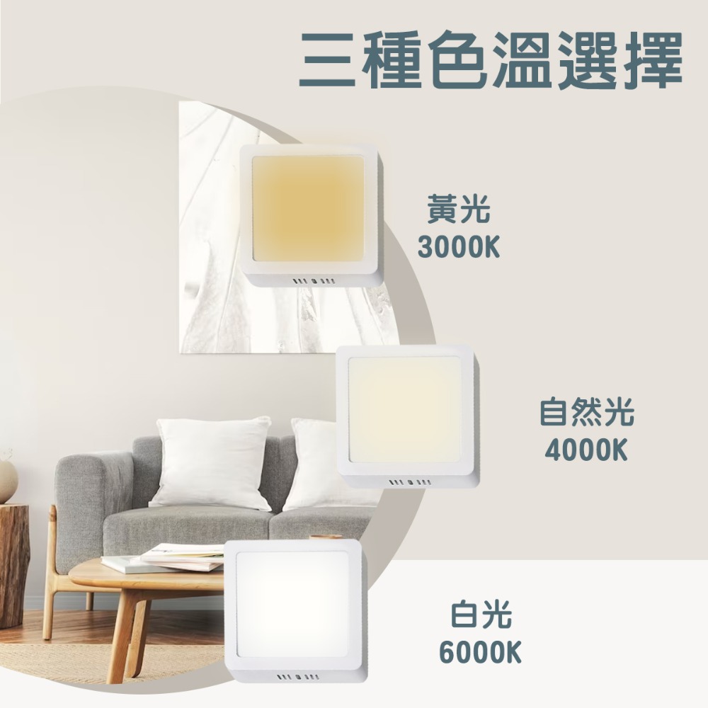 〖小燕子〗含稅 LED 小面板吸頂燈 方型/圓型 12W / 18W / 24W  白光/自然光/黃光 全電壓 光彩-細節圖3