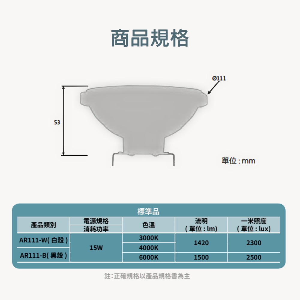 〖小燕子〗💡含稅 LED AR111 射燈 安定器內藏型 白殼/黑殼 黃光/自然光/白光 發光角度25度 全電壓 光彩-細節圖3