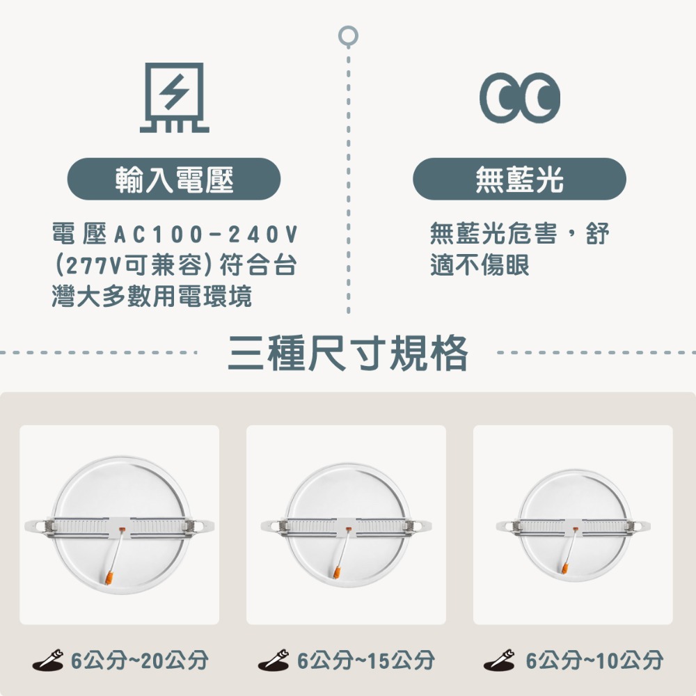 〖小燕子〗含稅 LED 多孔調節式吸頂崁燈 15W / 24W / 36W 開口最小6公分~20公分光彩 三種色溫-細節圖8