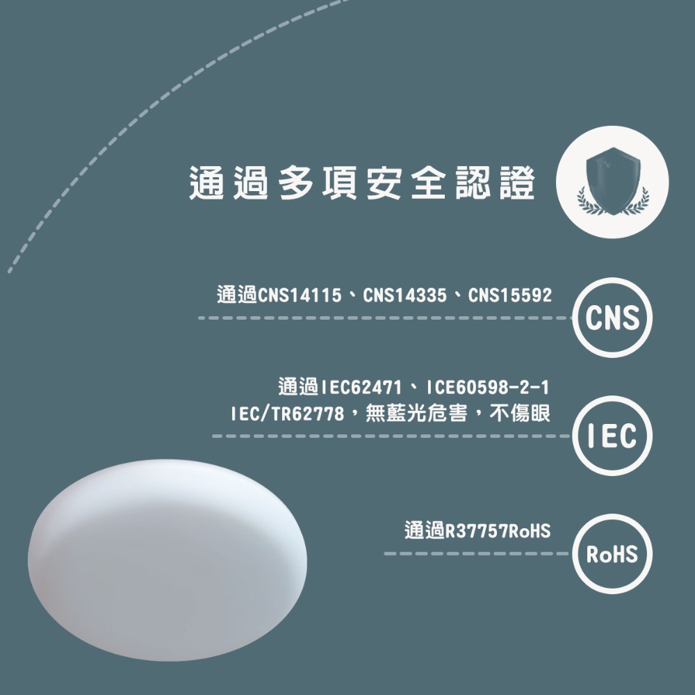 〖小燕子〗含稅 LED 多孔調節式吸頂崁燈 15W / 24W / 36W 開口最小6公分~20公分光彩 三種色溫-細節圖10