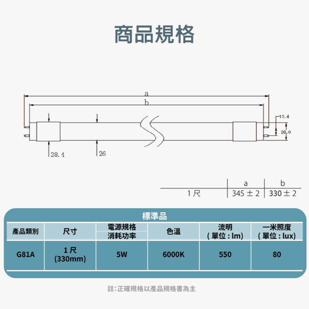 🚛【小燕子】 T8 LED 燈管 1尺 玻璃感應燈管 白光 全亮全滅/全亮微亮 感應範圍4公尺 恕不零售-細節圖2