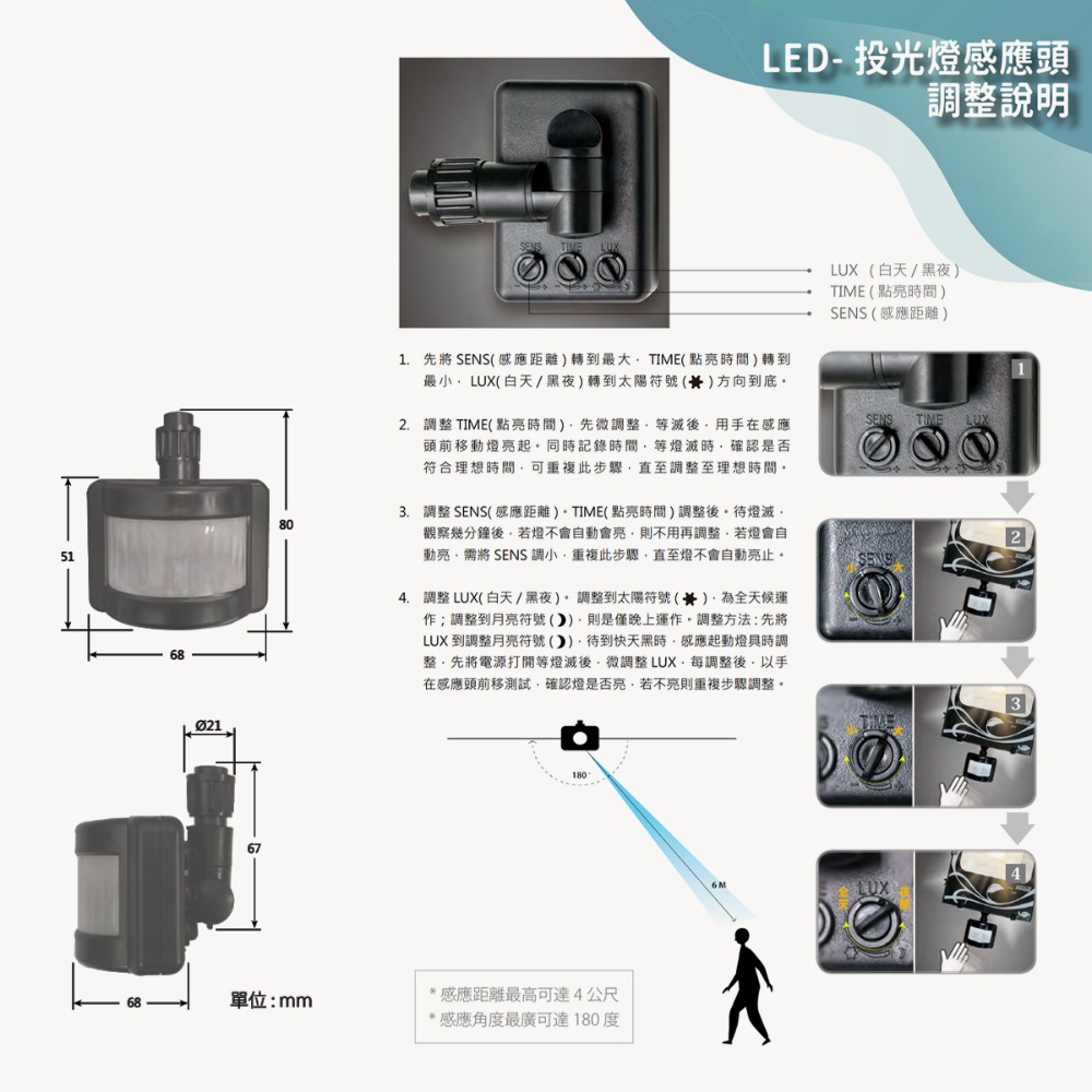 〖小燕子〗★含稅LED 防水IP66 投光燈 20W/30W/50W 探照燈 投射燈 可另購加裝感應器 全電壓★光彩-細節圖8