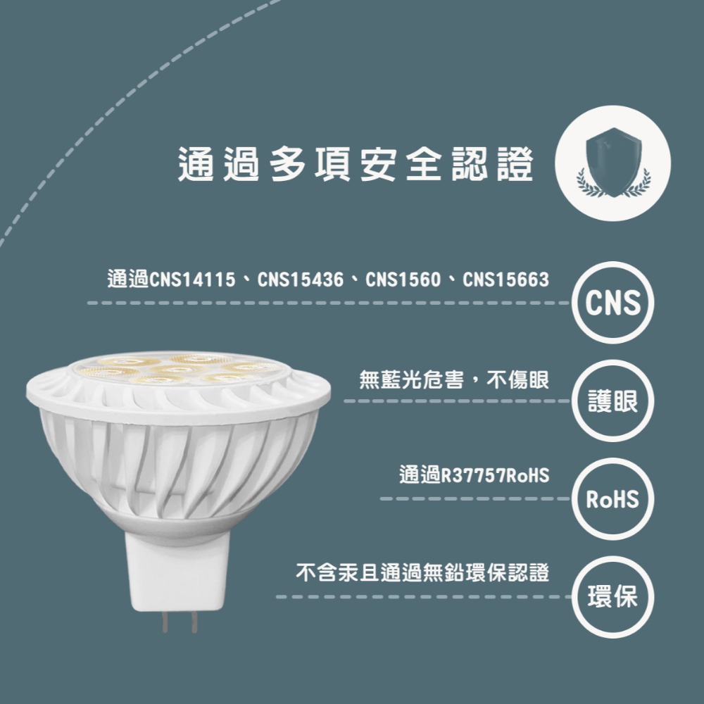 〖小燕子〗💡含稅 LED MR16 5W /7W 免安定器 杯燈 免驅動器 全電壓 AC90~305V-細節圖3
