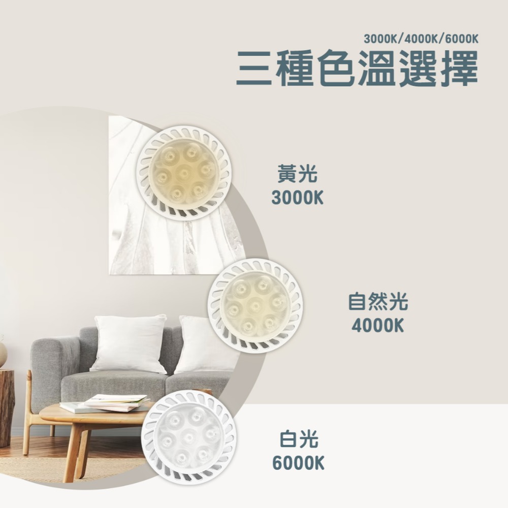 〖小燕子〗💡含稅 LED MR16 5W /7W 免安定器 杯燈 免驅動器 全電壓 AC90~305V-細節圖7