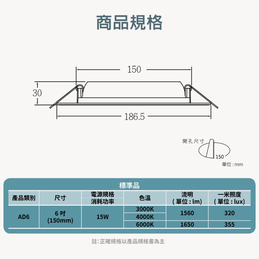 〖小燕子/現貨銷售〗★含稅 LED 15公分 導光板 崁燈 15W 白光 黃光 自然光 全電壓 5J1-LED15W--細節圖2