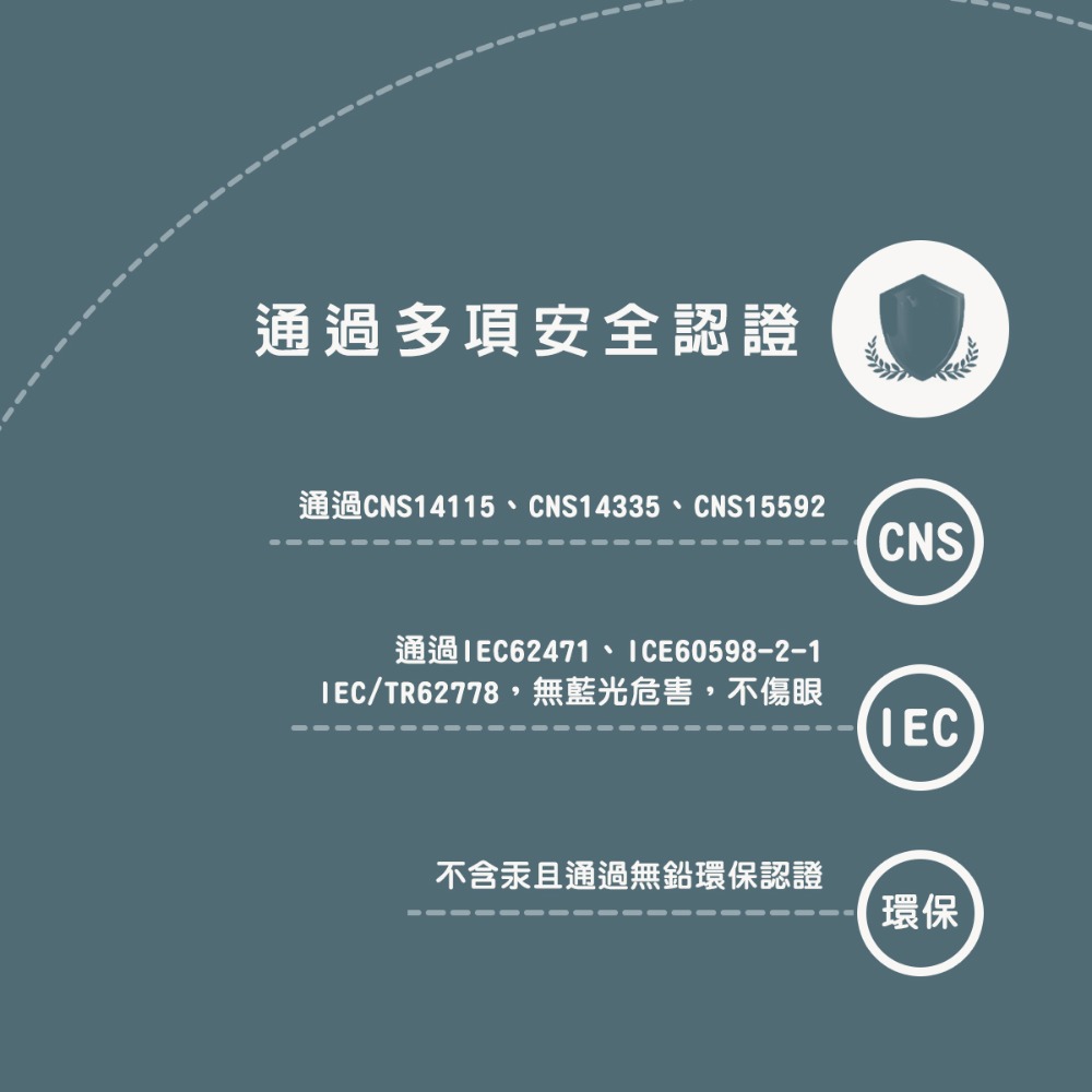 〖小燕子/現貨銷售〗★含稅 LED 15公分 導光板 崁燈 15W 白光 黃光 自然光 全電壓 5J1-LED15W--細節圖7