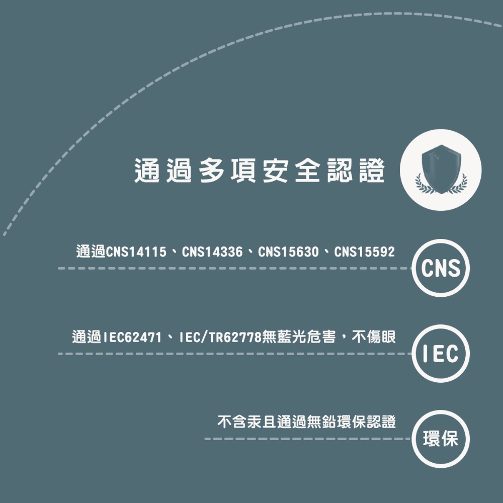 〖小燕子〗含稅 LED E27 3W/6W/10W/12W/15W/18W/20W 球泡 燈泡 全電壓 白/黃光/自然光-細節圖3