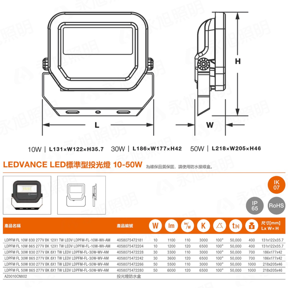 〖歐司朗〗💡含稅 標準型 戶外投光燈 LED 10W /30W 50W 白光/黃光 全電壓 OS-LUM-LED%-細節圖8