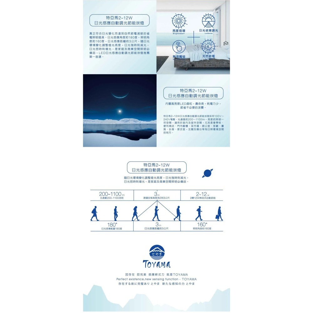 🚛〖TOYAMA特亞馬〗2W～12W 超薄 LED 日光感應 自動調光 節能 崁燈 崁入孔15公分-細節圖3