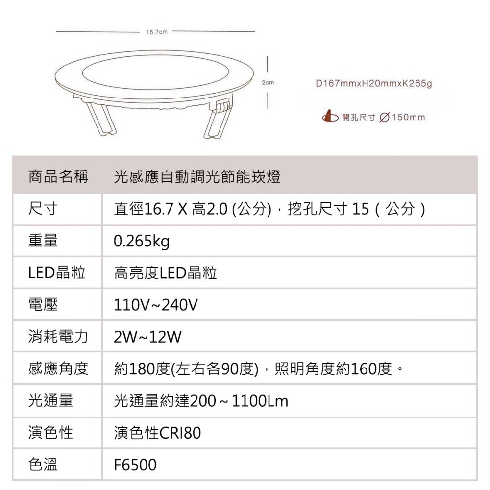 🚛〖TOYAMA特亞馬〗2W～12W 超薄 LED 日光感應 自動調光 節能 崁燈 崁入孔15公分-細節圖8