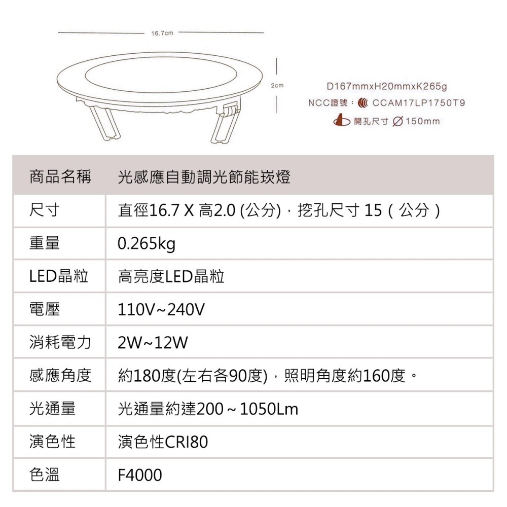 🚛〖TOYAMA特亞馬〗2W～12W 超薄 LED 日光感應 自動調光 節能 崁燈 崁入孔15公分-細節圖9