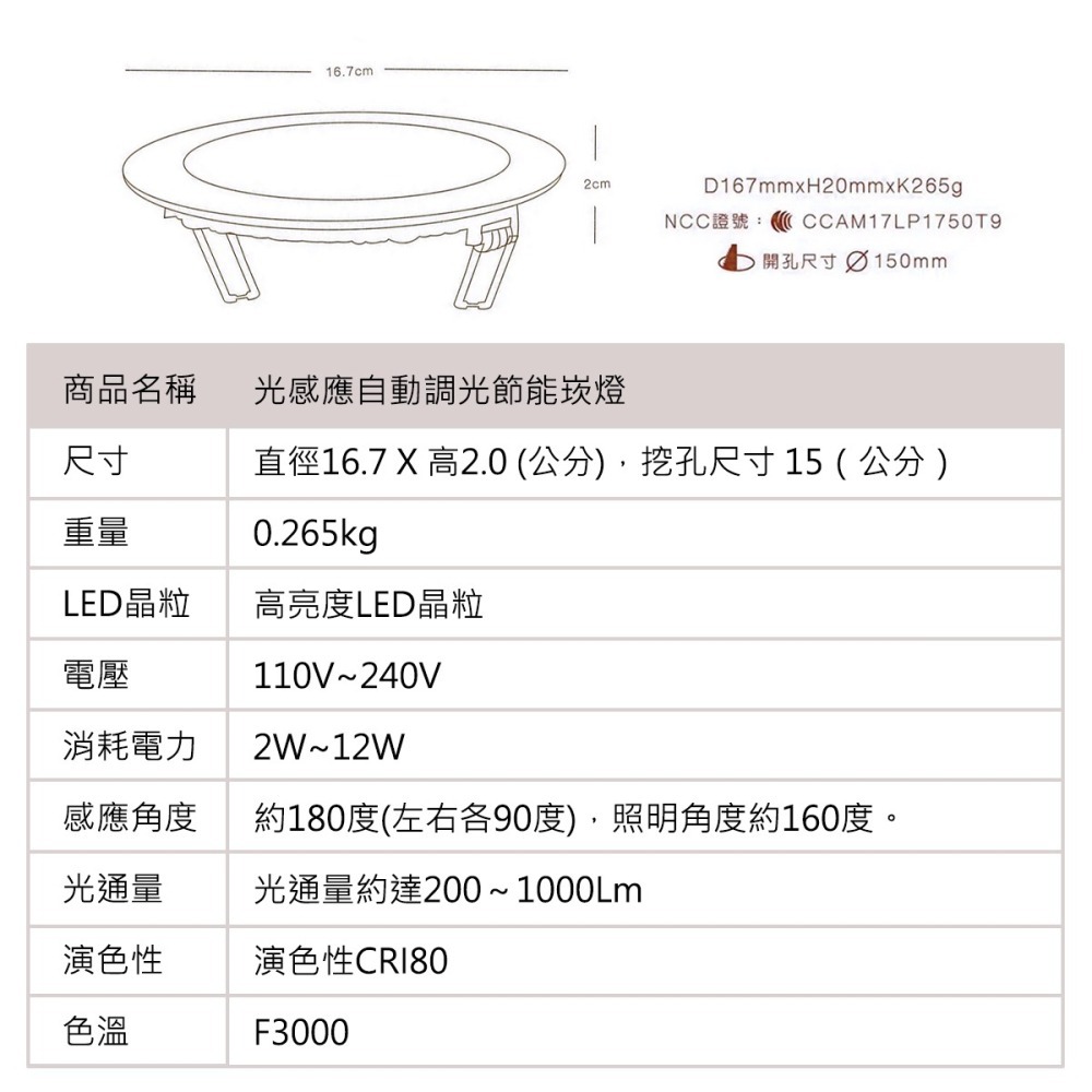 🚛〖TOYAMA特亞馬〗2W～12W 超薄 LED 日光感應 自動調光 節能 崁燈 崁入孔15公分-細節圖10