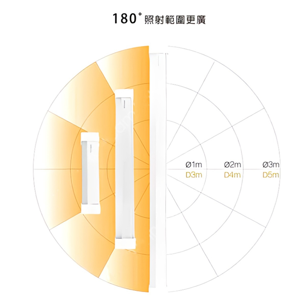 TOYAMA 特亞馬 USB充電可調光調色雙模式-長亮＋感應 LED 磁吸燈 32cm-細節圖6