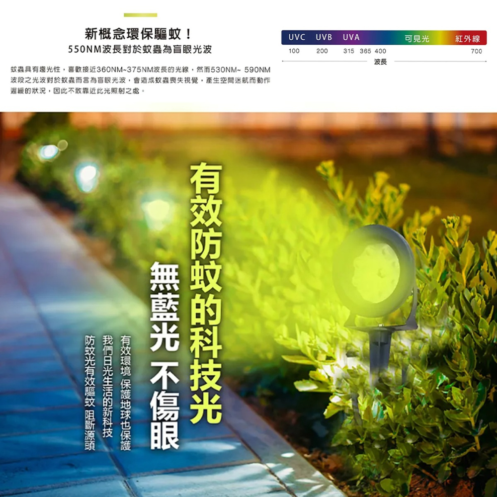 TOYAMA 特亞馬 LED戶外防水防蚊園藝景觀庭院圓型照樹燈-14W聚光型/廣角型-細節圖5
