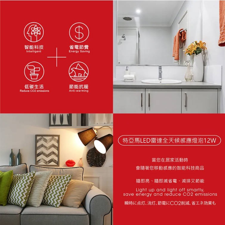 TOYAMA 特亞馬 LED雷達微波全天候感應燈泡 12W 全暗全亮型 – E27螺旋型-細節圖2