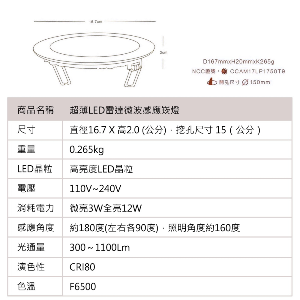 TOYAMA 特亞馬 3～12W超薄LED雷達微波感應崁燈微亮全亮型15cm-細節圖7