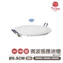 5W  9.5公分