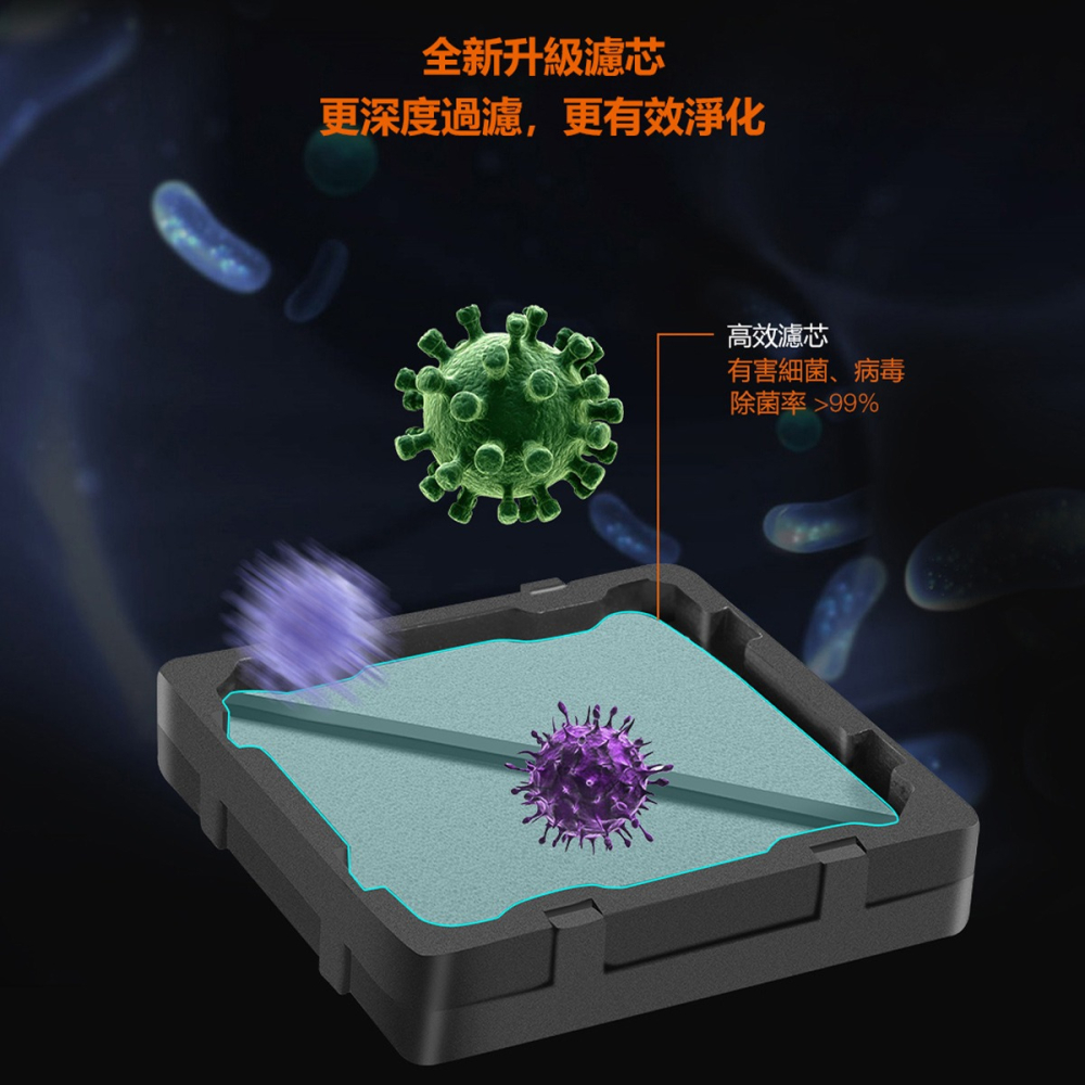 〖歐司朗〗💡含稅★輕巧紫外空氣殺菌機 2.5W USB充電 磁吸固定座 去除異味 光彩-細節圖6