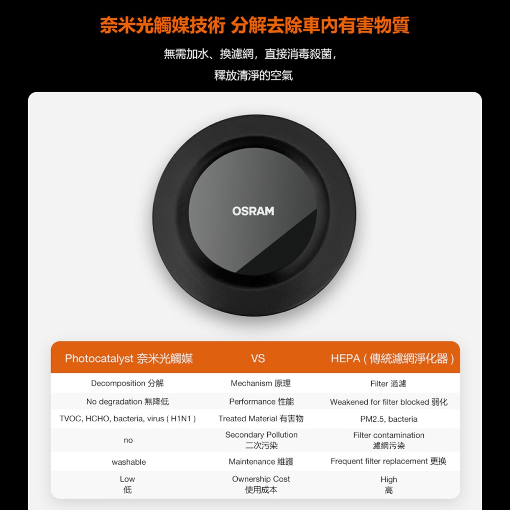〖歐司朗〗💡含稅★輕巧紫外空氣殺菌機 2.5W USB充電 磁吸固定座 去除異味 光彩-細節圖9