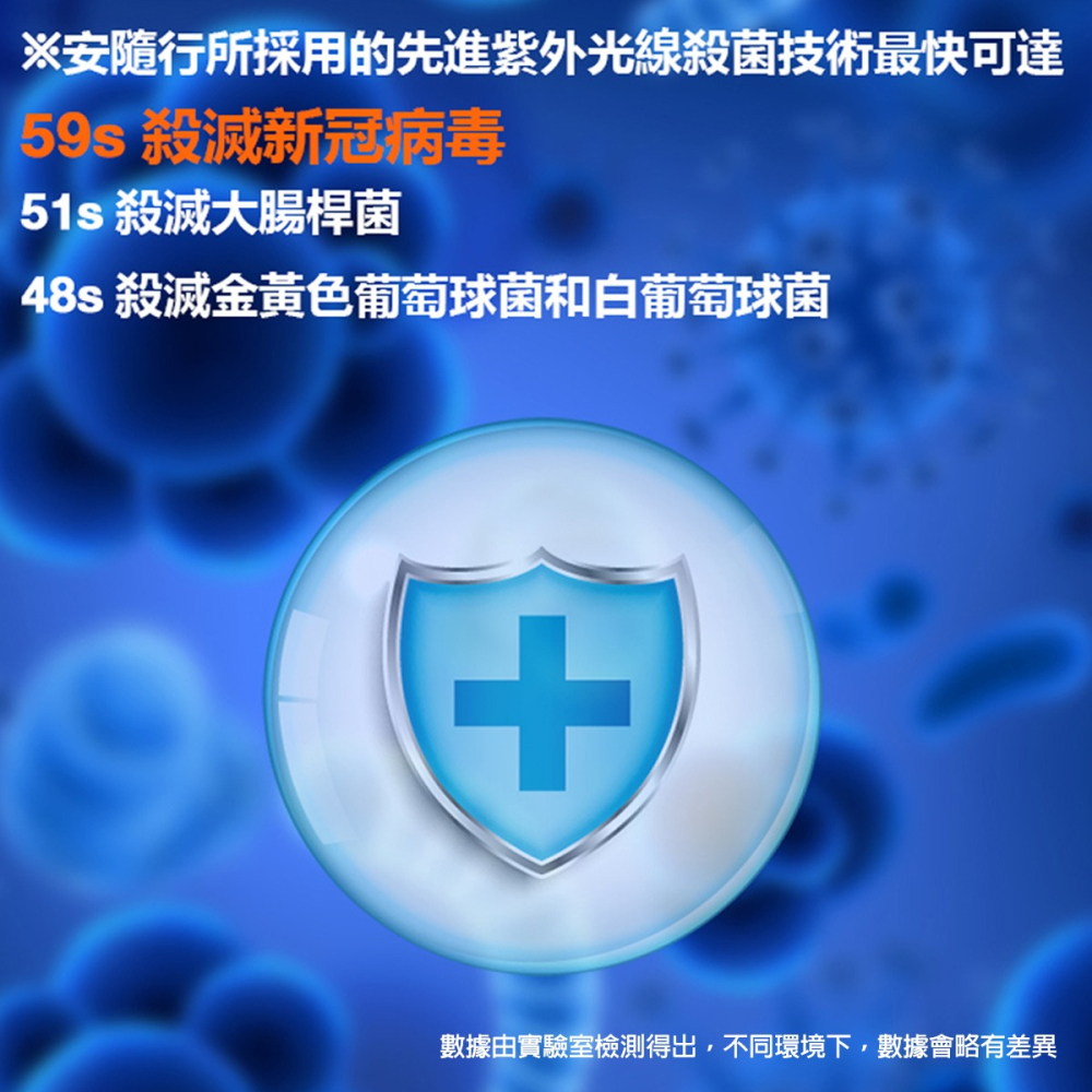 〖歐司朗〗💡含稅 ★安隨行 AIR ZING 多重防護紫外線控器殺菌機 12W 隨身攜帶OS-AIRZI-細節圖7