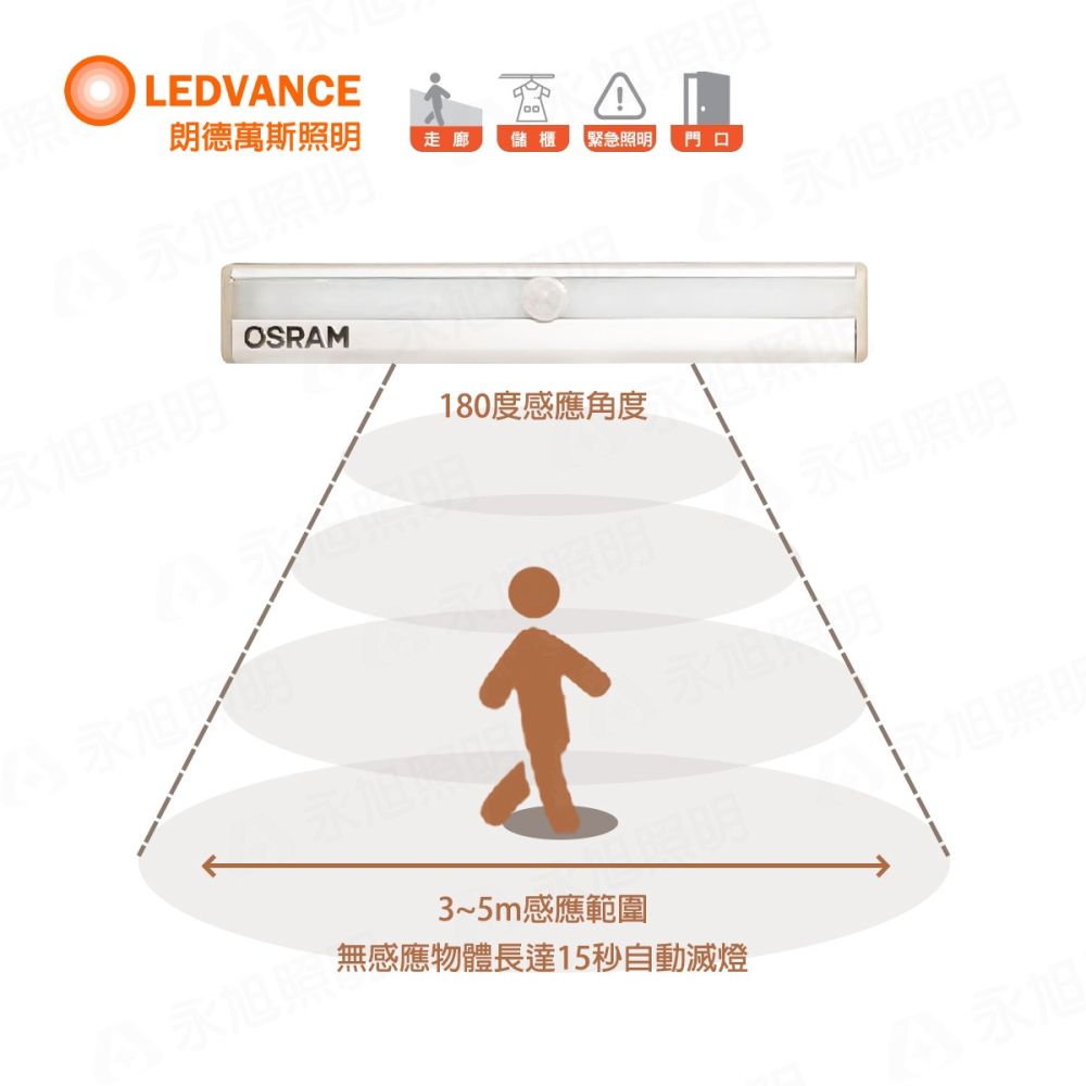 〖歐司朗〗💡含稅 ★磁吸式智能感應燈 0.8W 白光 3-5米感應距離 180度感應角度-細節圖3