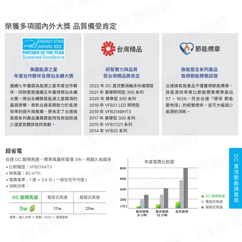 〖台達〗★含稅 安裝孔17 濾網型 DC直流節能換氣扇 多重安全設計、低噪音 全電壓 ★3年保固★ VFB17ABT-F-細節圖5