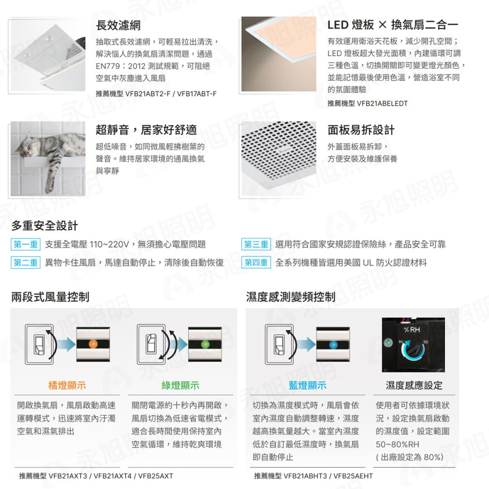 〖台達〗★含稅 安裝孔17 濾網型 DC直流節能換氣扇 多重安全設計、低噪音 全電壓 ★3年保固★ VFB17ABT-F-細節圖6