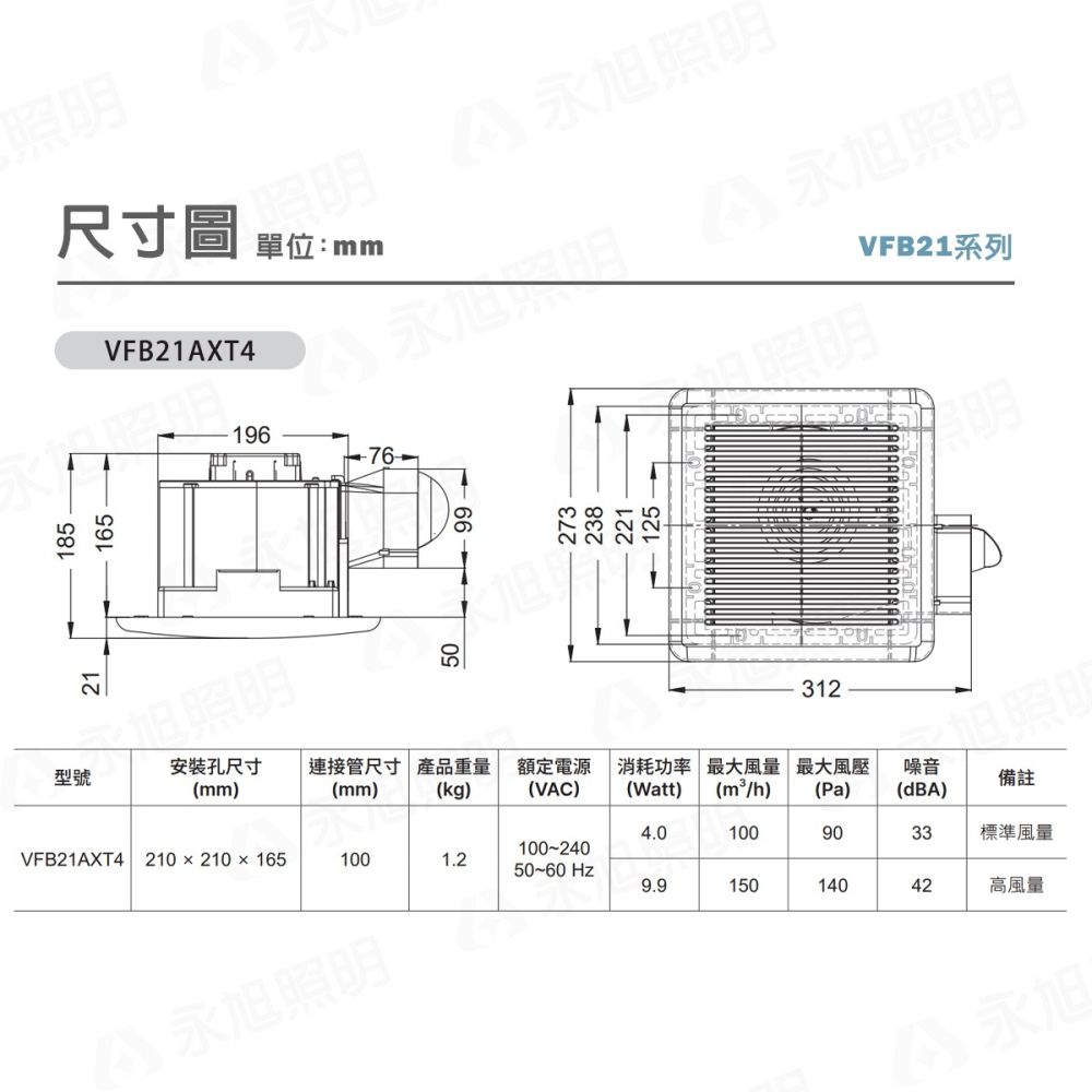 〖台達〗★含稅 安裝孔21 雙高速DC直流節能換氣扇 多重安全設計、低噪音 全電壓 ★3年保固★ VFB21AXT4-細節圖2