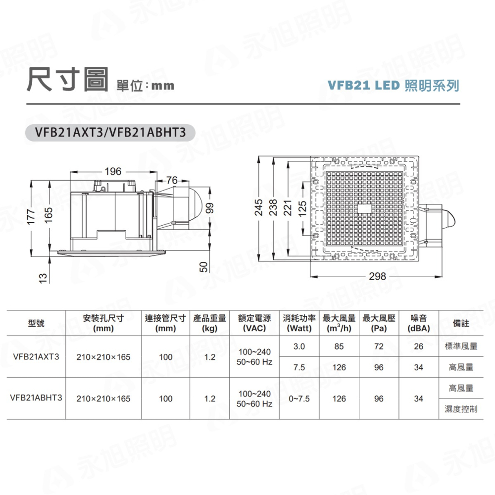 〖台達〗★含稅 安裝孔21 雙速DC直流節能換氣扇 多重安全設計、低噪音 全電壓 ★3年保固★ VFB21AXT3-細節圖2