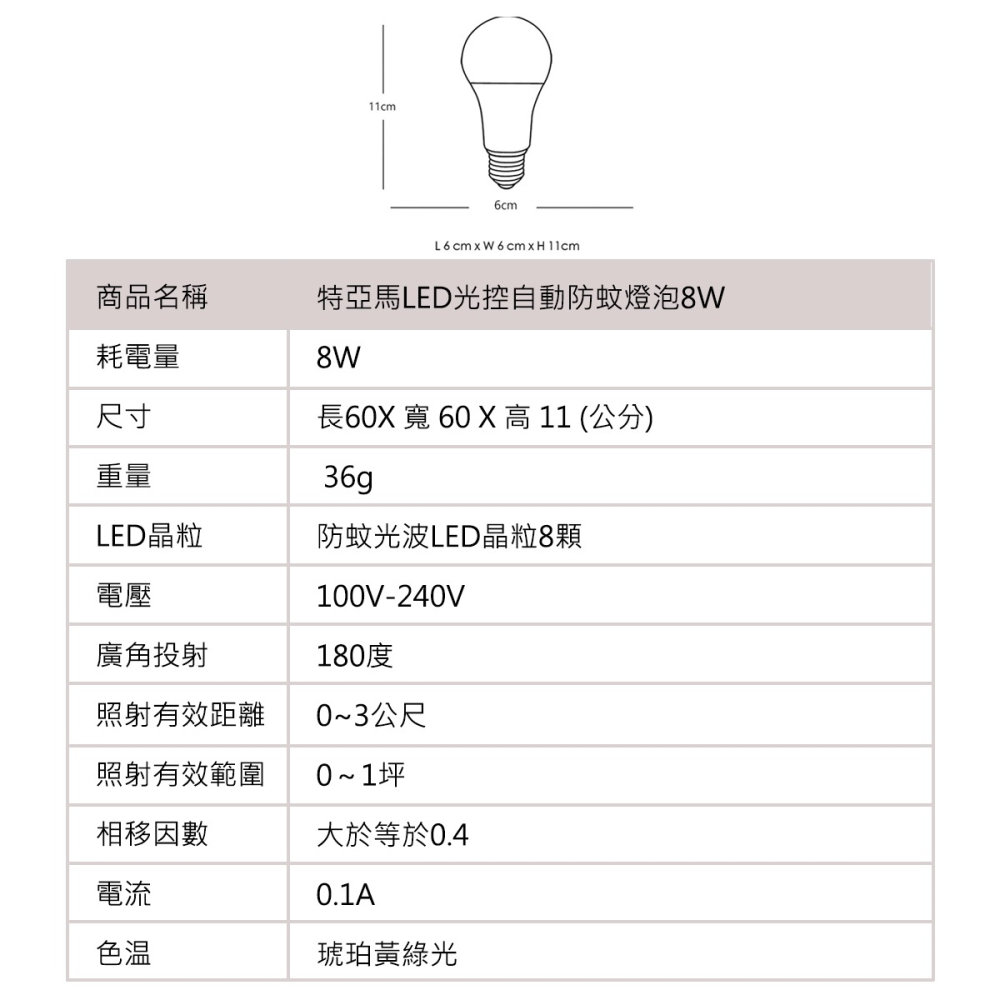 🚛〖TOYAMA特亞馬〗LED 非光控 防蚊燈泡 8W/13W/25W/50W-琥珀色(黃綠光) 驅蚊 等待期較長-細節圖6