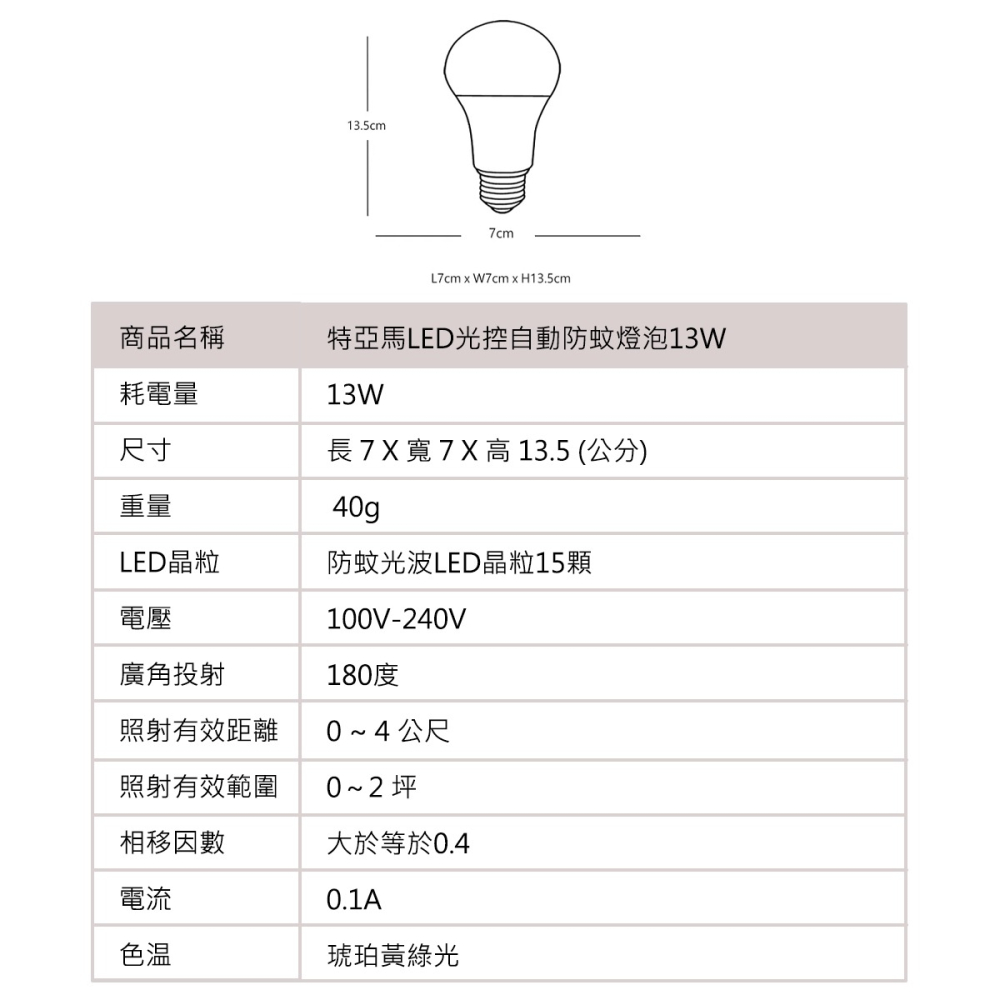 🚛〖TOYAMA特亞馬〗LED 非光控 防蚊燈泡 8W/13W/25W/50W-琥珀色(黃綠光) 驅蚊 等待期較長-細節圖7