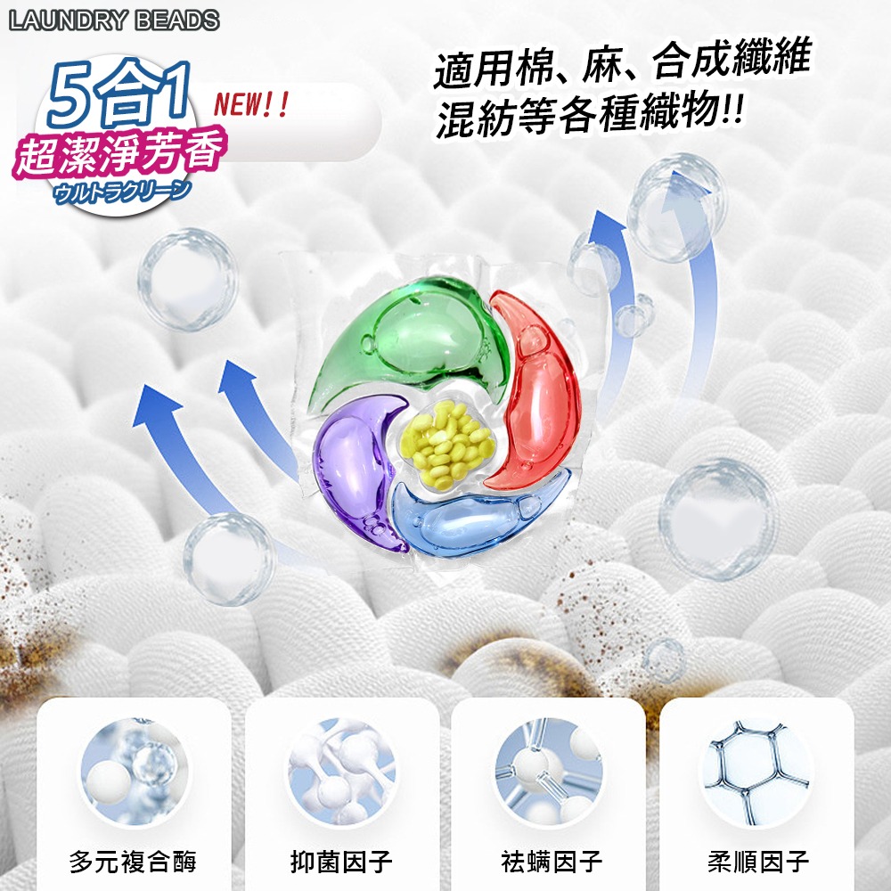 升級款五合一洗衣球 含香香豆 洗衣凝珠 8效合一洗衣球 除菌除蟎 留香濃縮型 洗衣珠 洗衣膠囊-細節圖6