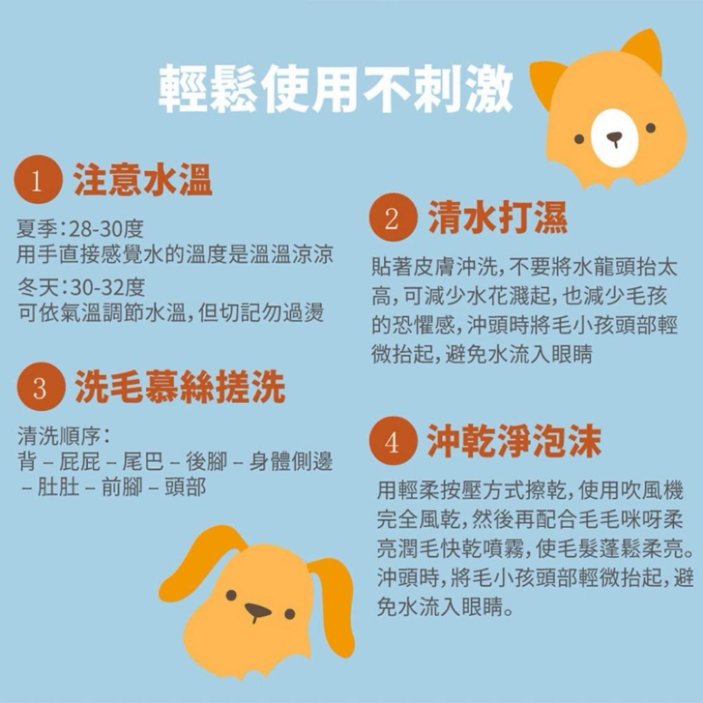 毛毛咪呀 全效護理洗毛慕絲430g 寵物洗護慕斯 寵物洗澡 寵物沐浴露 貓犬用-細節圖7