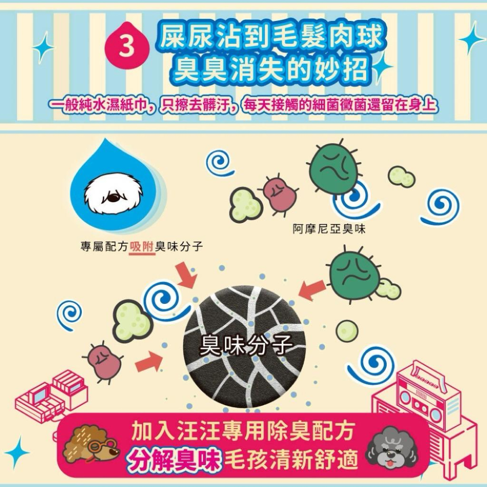 ODOUT 臭味滾 汪汪專用濕紙巾 寵物濕紙巾 狗狗濕紙巾 臭味滾濕紙巾 狗濕紙巾 動物濕紙巾 除臭抗菌-細節圖7