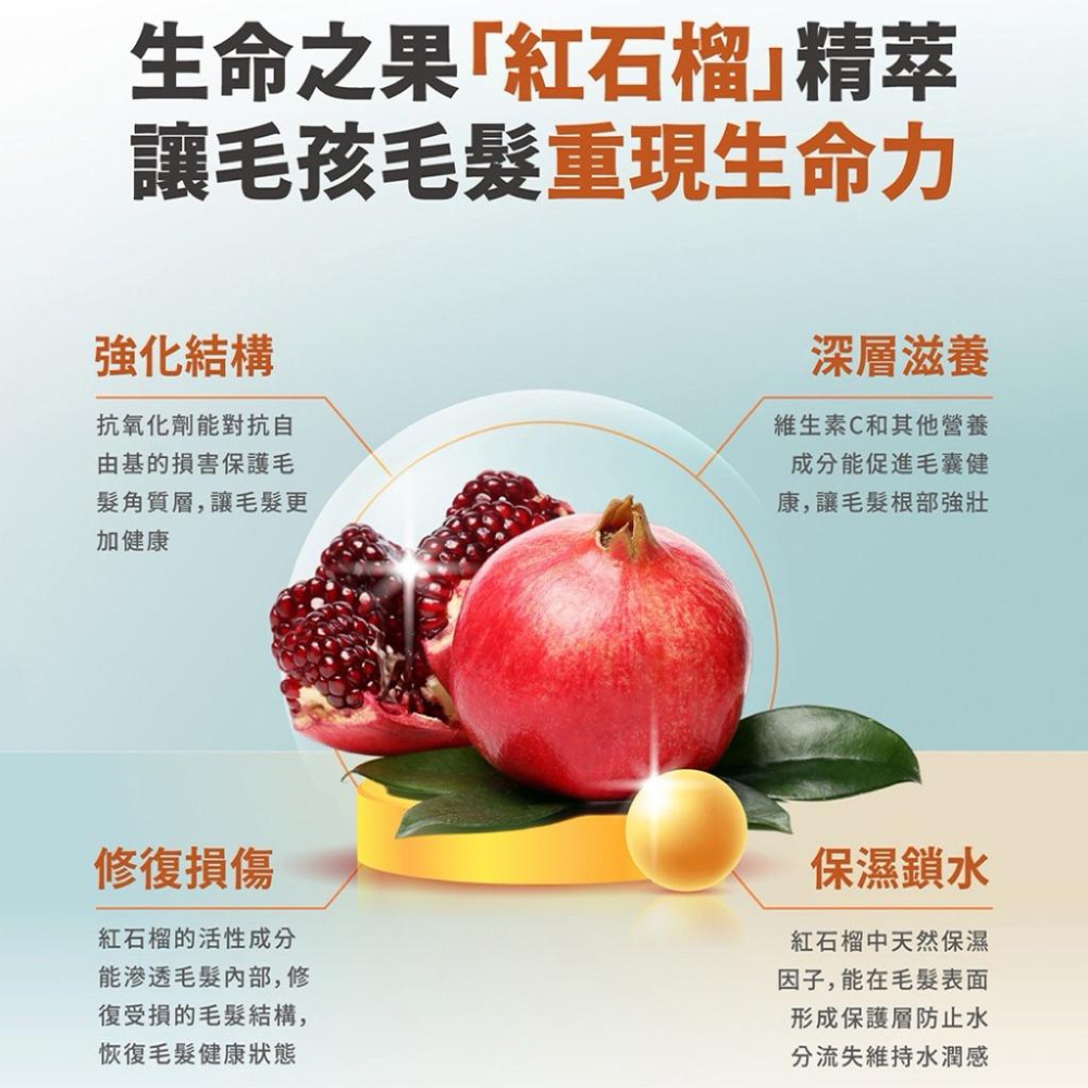 毛毛咪呀 柔亮潤毛快乾噴霧250g-細節圖3