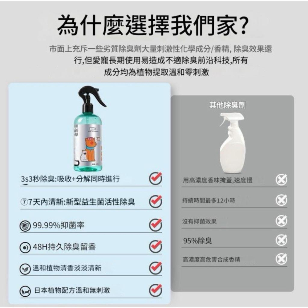 寵愛毛宅 寵物除臭噴霧 寵物除臭液 貓咪貓砂除臭 去尿味 去異味抑菌噴霧-細節圖4
