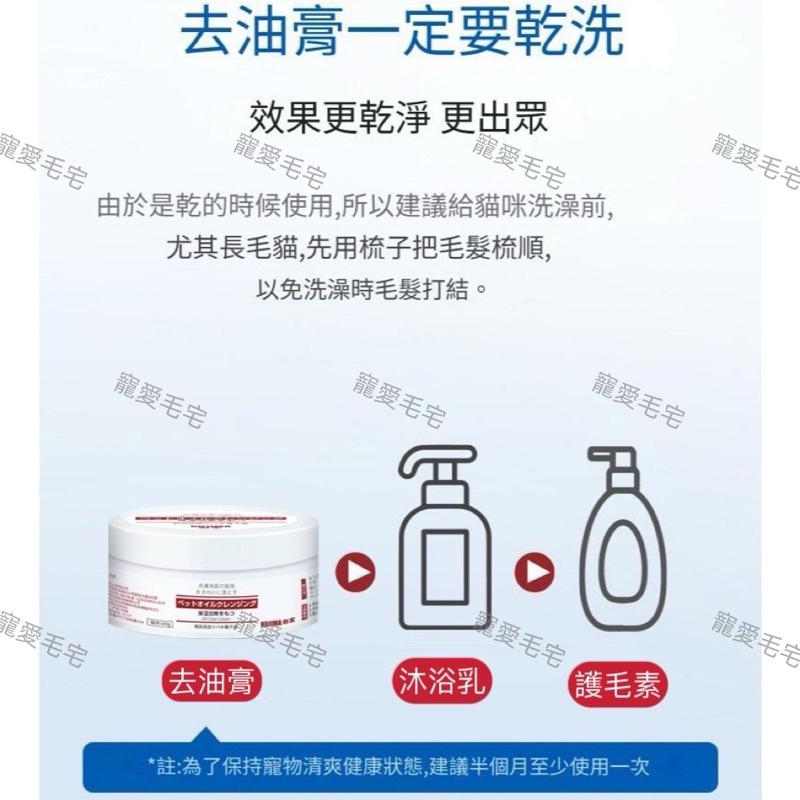 寵愛毛宅 KOJIMA貓咪去油膏 黑下巴去油膏 貓粉刺 貓咪去油  黑下巴清潔 貓咪黑下巴 貓咪清潔 貓清潔 犬貓去油-細節圖5