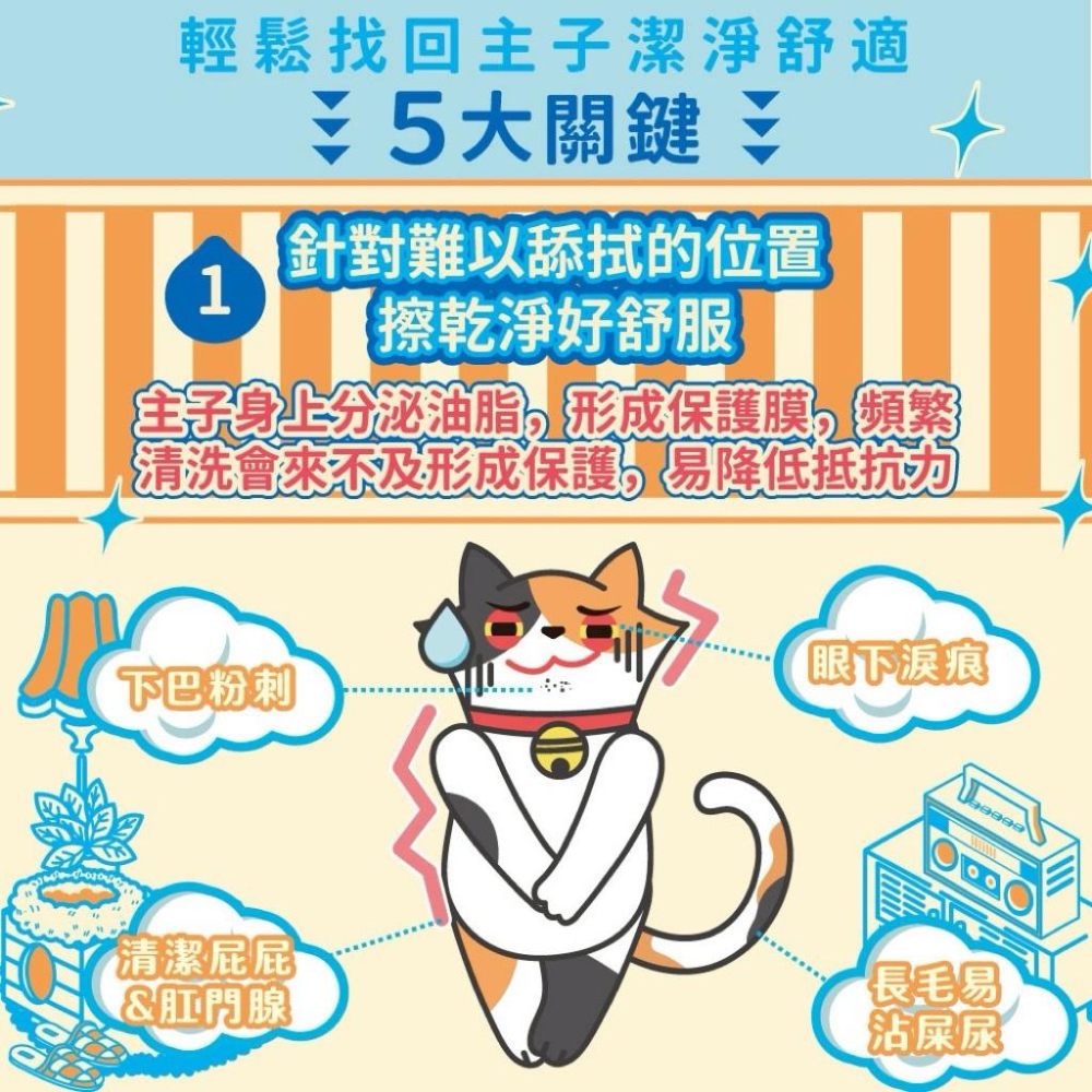 全新包裝！！臭味滾 寵物除臭抑菌濕紙巾 貓咪專用濕紙巾 貓咪除臭濕紙巾 貓用濕紙巾 寵物濕紙巾50入-細節圖3