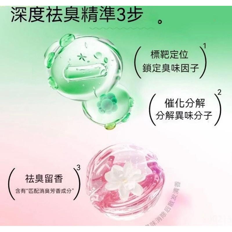 寵愛毛宅 小寵用品 小寵除臭顆粒 除臭顆粒 除臭墊料 小寵 倉鼠 除臭 墊料 黃金鼠 鼠用品 木屑料除臭 除臭顆粒-細節圖6