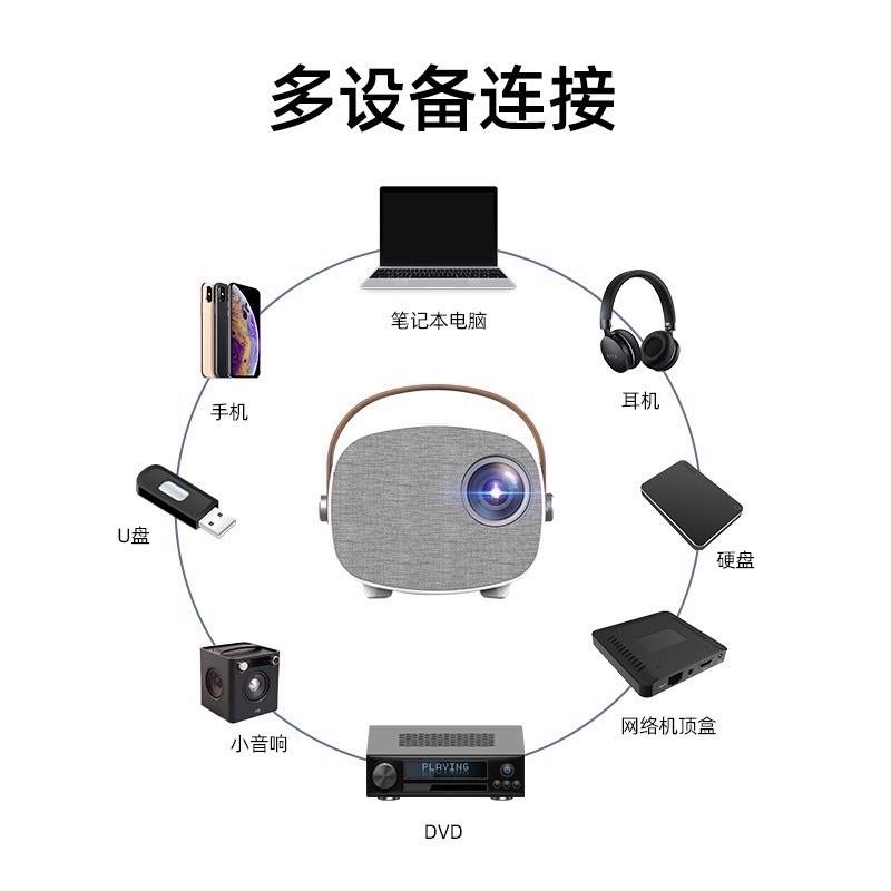 ［BJ商城］🇹🇼 露營神器新款手機無線迷你投影儀家用高清1080P便攜式微型小型投影機-細節圖3