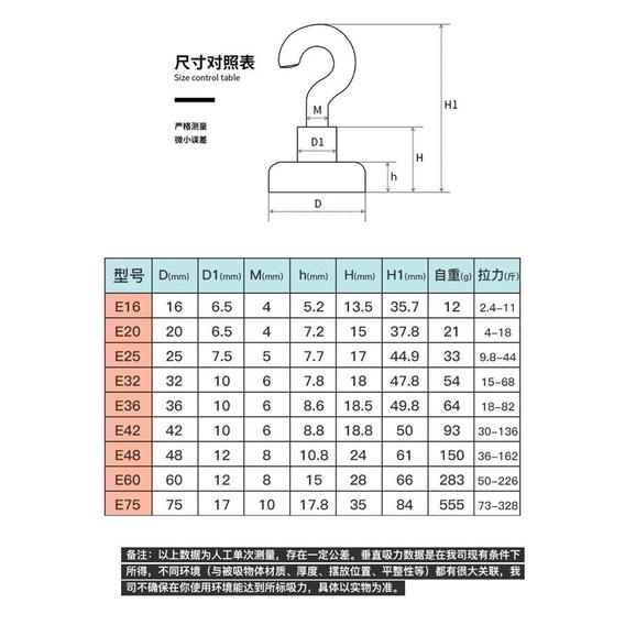 🇹🇼磁鐵掛勾 掛勾 強磁掛勾 強力磁鐵 多功能掛勾 吸鐵掛勾 磁性掛勾 超強吸力彎勾 磁吸 磁吸鉤 收納 吊掛-細節圖7