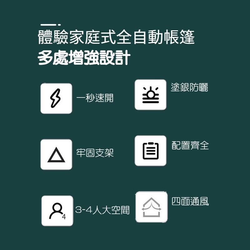 ［BJ商城］全自動帳篷 3~4人 4門 防水 快速 露營帳篷 戶外野餐 遮陽防曬 防蚊蟲 秒開帳篷 黑膠帳篷-細節圖2