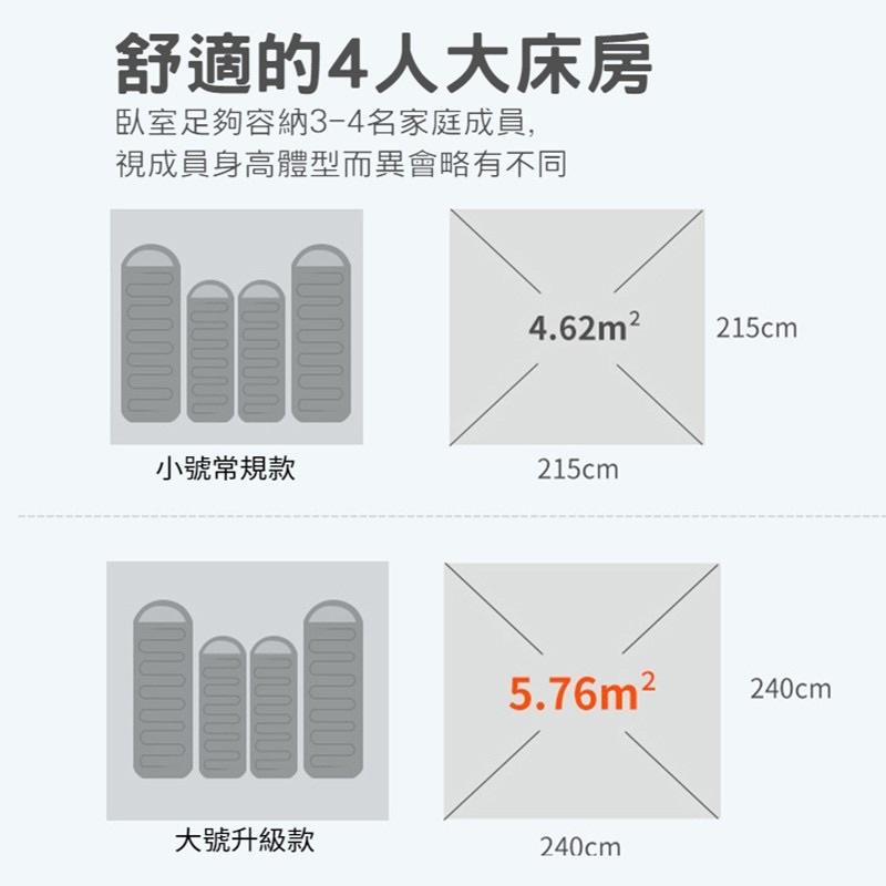 ［BJ商城］全自動帳篷 3~4人 4門 防水 快速 露營帳篷 戶外野餐 遮陽防曬 防蚊蟲 秒開帳篷 黑膠帳篷-細節圖3