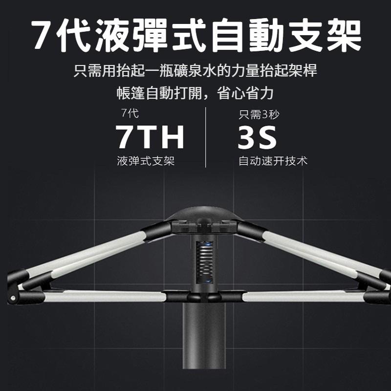 ［BJ商城］全自動帳篷 3~4人 4門 防水 快速 露營帳篷 戶外野餐 遮陽防曬 防蚊蟲 秒開帳篷 黑膠帳篷-細節圖5