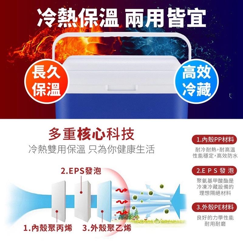 ［BJ商城］【贈保冰袋！戶外急速鎖鮮保冰箱】戶外保溫保冷箱 露營冰箱 冰箱 冰桶保冰箱 釣魚保冷箱 保溫冰箱 移動式冰箱-細節圖3