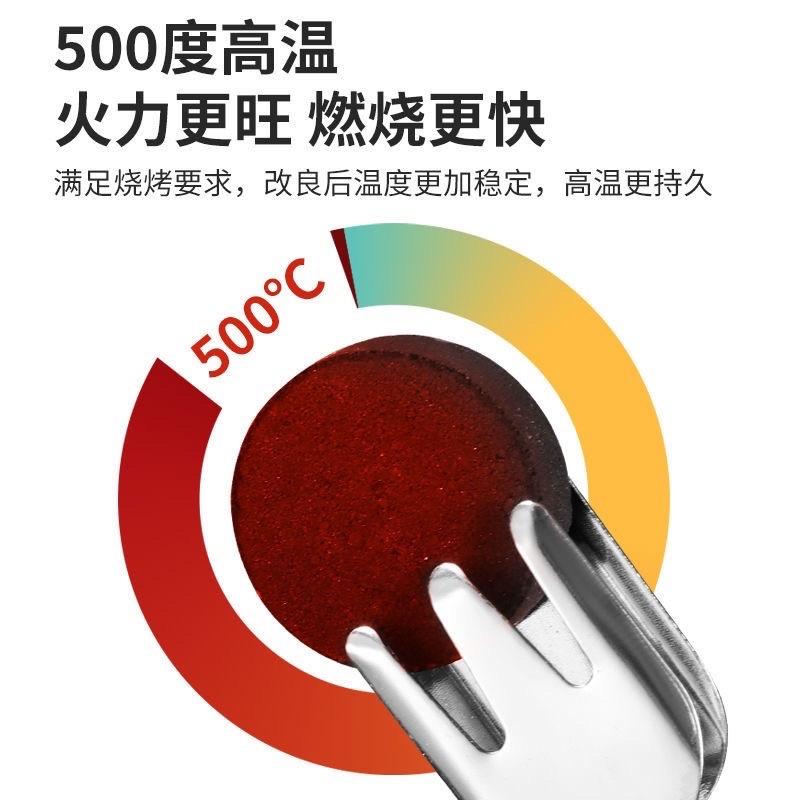 🇹🇼小型户外野餐燒烤爐 家用烤肉架 木炭烤肉爐  炭烤爐 戶外 一次性燒烤爐 BBQ 烤肉架 烤肉爐 烤爐 無煙烤肉爐-細節圖7