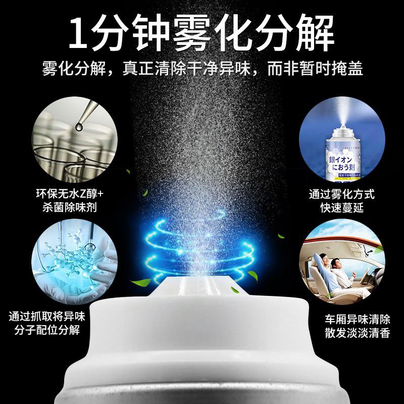 ［BJ商城］汽車除臭噴霧 汽車除味劑 空氣清新劑 去煙味 異味去除劑 空氣清新劑 居家空氣淨化 抑菌 除臭噴霧-細節圖3