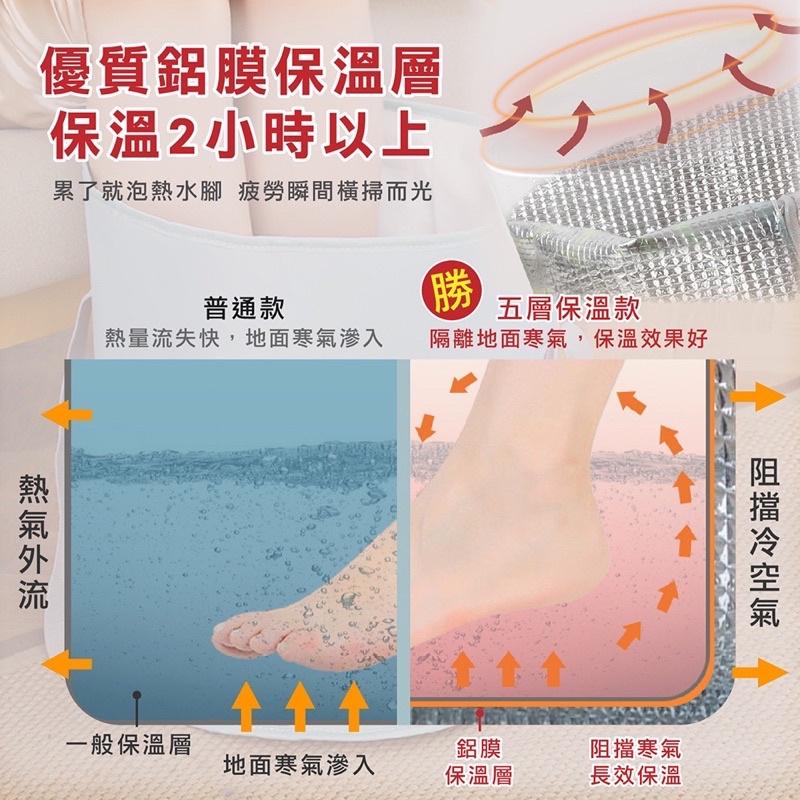 ［BJ商城］22L折疊泡腳袋 摺疊泡腳桶 折疊泡腳盆 便攜泡腳桶 折疊足浴盆 戶外摺疊水桶泡腳盆 旅行洗漱洗臉盆 泡腳袋-細節圖5