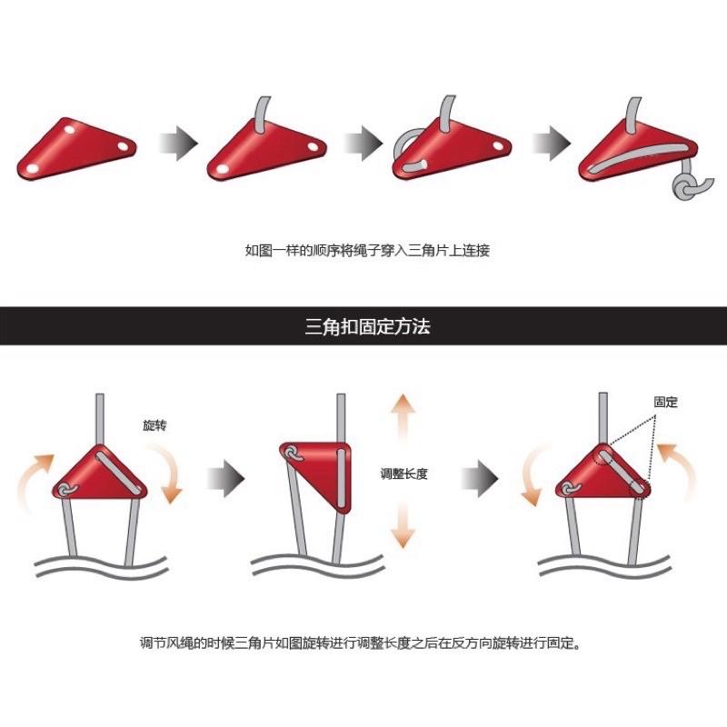 ［BJ商城］調節片 營繩 三角調節片 營繩調節片 風繩扣 營繩扣 調節扣 止滑扣 戶外 露營 帳篷 搭配營繩 固定-細節圖2